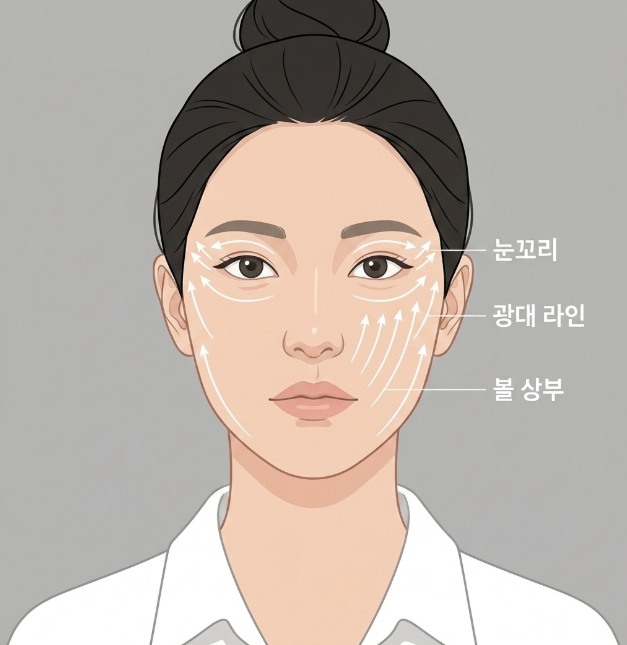 Satu Artikel Ini Lebih Baik dari 100 Ulasan Ponytail Lifting – Biaya, Bekas Luka, Sebelum & Sesudah 사진 8