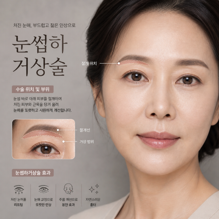 When Does a Sub-Brow Lift Look Natural? Explaining Swelling, Scars, and Eyebrow Position Changes 사진 3