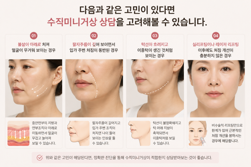 Jika Anda Khawatir dengan Pipi Kendur Setiap Kali Bercermin, Mari Bicara tentang Mini Facelift Vertikal 사진 9