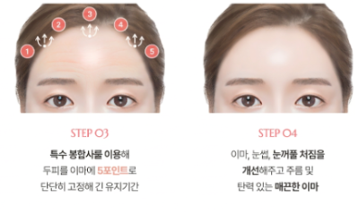 이마거상술효과 분석, 얼굴 인상은 어떻게 달라질까 사진 7
