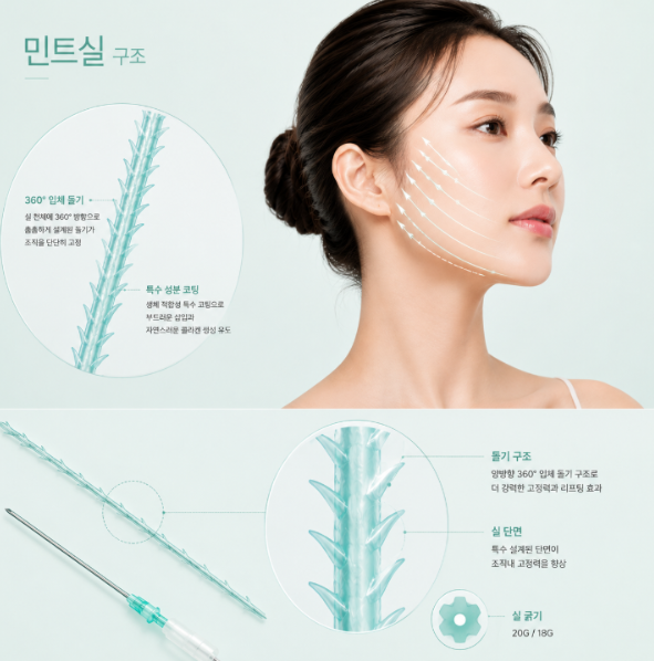 민트실유지기간, 울쎄라·인모드·슈링크보다 오래갈까요? 사진 9