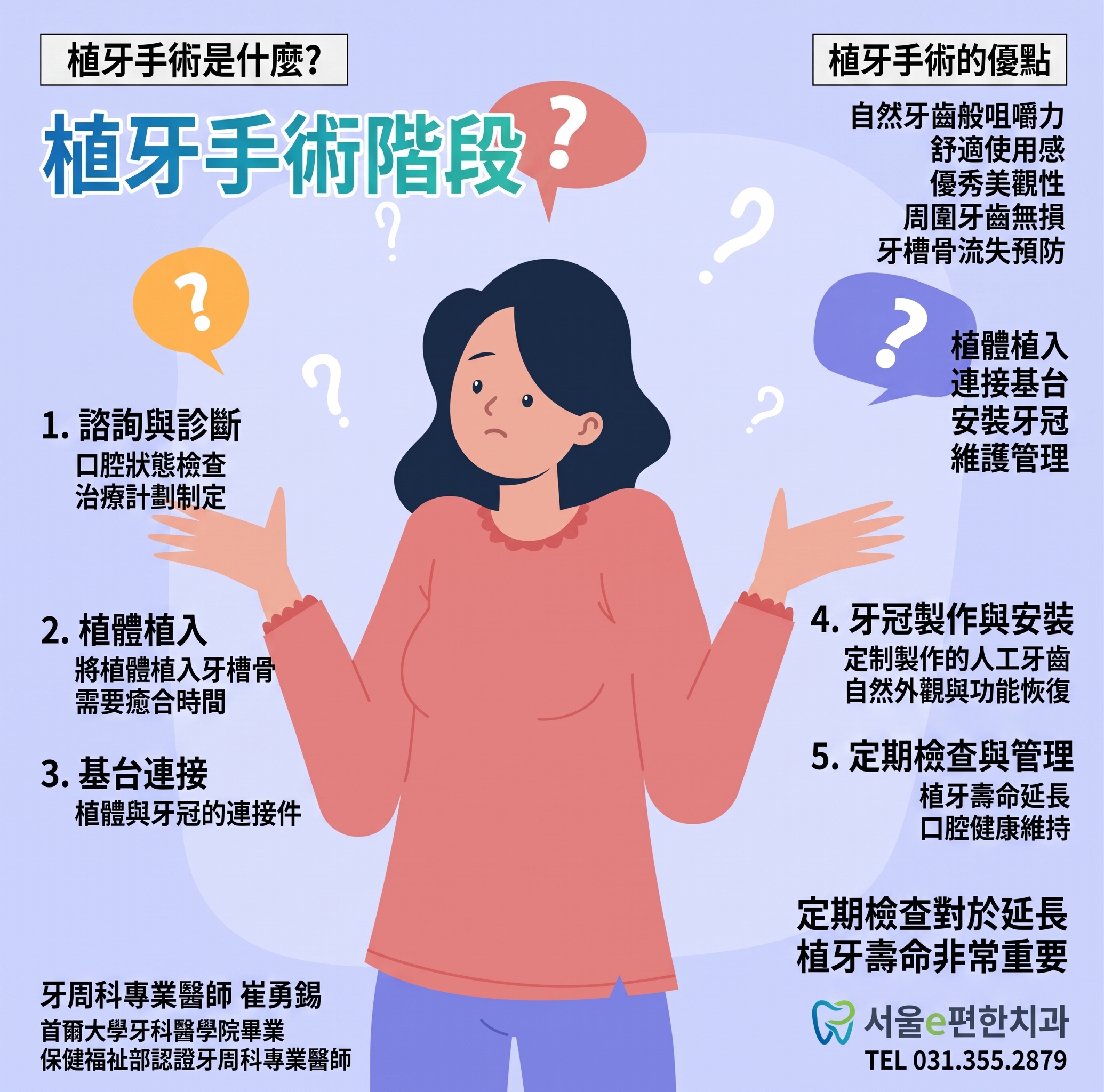 全臉玻尿酸微整，聽說會一直殘留在臉上，真的沒問題嗎？ 사진 5
